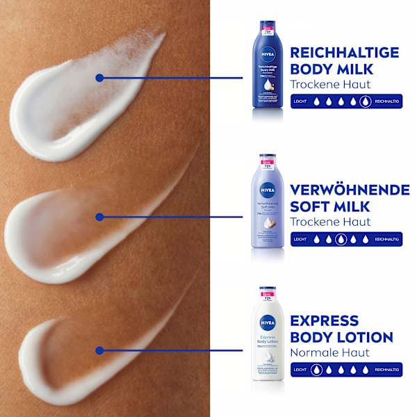 Körpermilch trockene Haut NIVEA