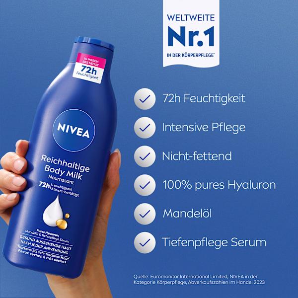 Körpermilch trockene Haut NIVEA