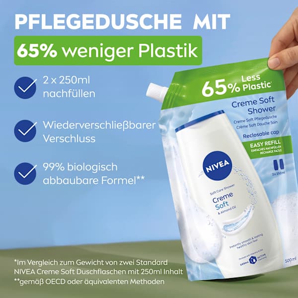 Pflegedusche Creme Soft & Almond Oil Nachfüllpack NIVEA