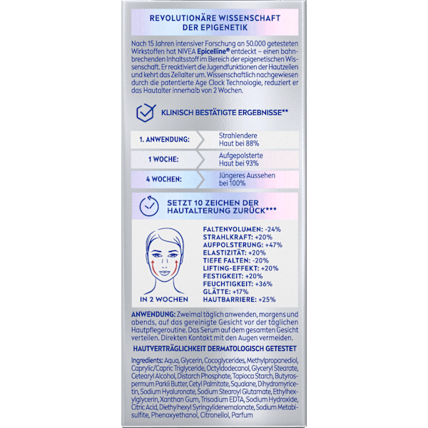 Serum Cellular Epigenetics verjüngend NIVEA