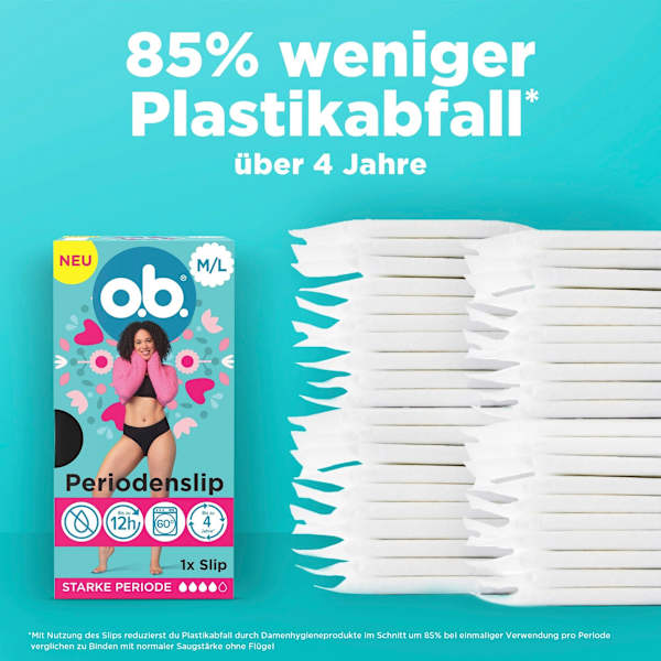 Periodenunterwäsche Slip schwarz Gr. M/L o.b.