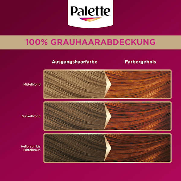 Haarfarbe 7-70/8-70 Terracotta Mittelblond Palette Intensive Color Creme
