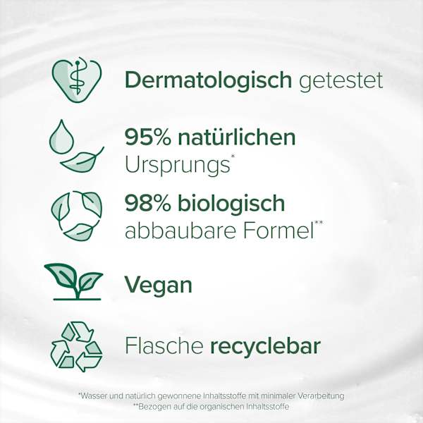 Cremedusche Naturals Olive & Milch Palmolive