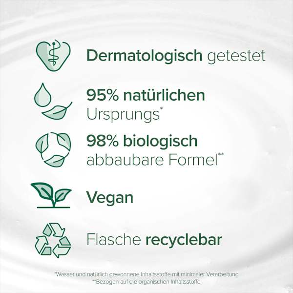 Cremedusche Naturals Sanft & Sensitiv Palmolive