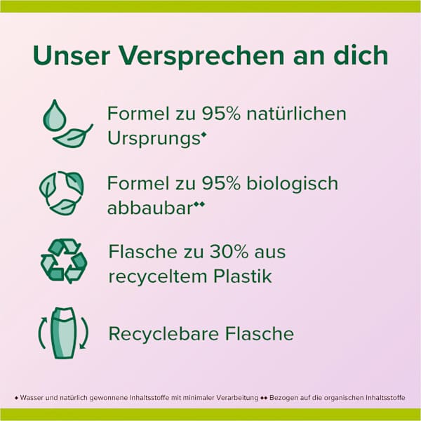 Duschgel Ultimate Relax Palmolive