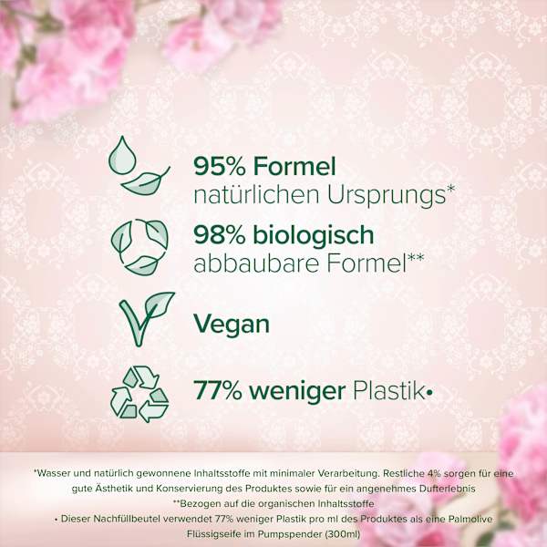 Flüssigseife Pfingstrose Nachfüllpack (2x250 ml) Palmolive