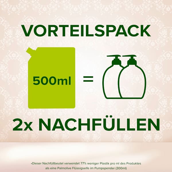 Flüssigseife Pfingstrose Nachfüllpack (2x250 ml) Palmolive