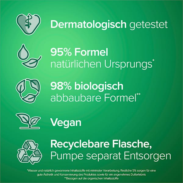 Flüssigseife sensitive Hygiene-Plus mit Aloe Vera-Extrakt Palmolive
