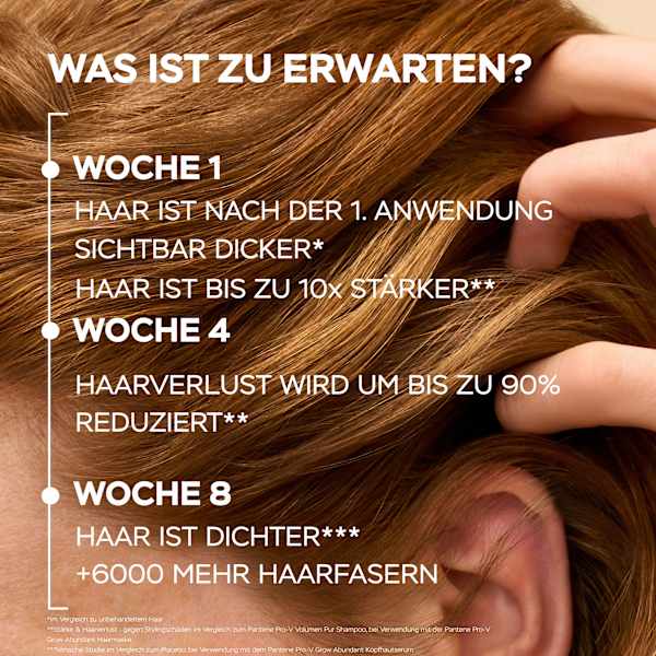 Haarmaske Grow Abundant Anti-Haarverlust PANTENE PRO-V