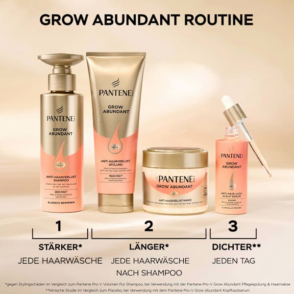 Shampoo Grow Abundant Anti-Haarverlust PANTENE PRO-V
