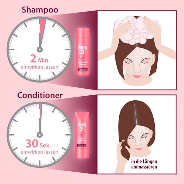 Conditioner Nutri #langehaare Plantur 21