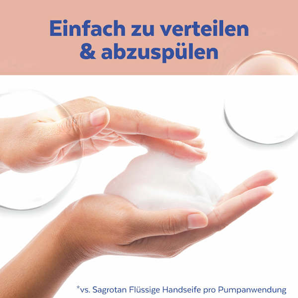 Schaumhandseife Berry Rebel Sagrotan