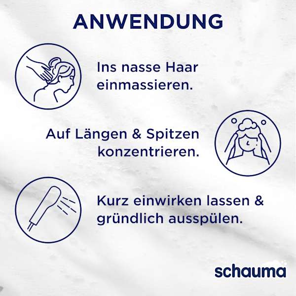 Conditioner Repair & Pflege schauma