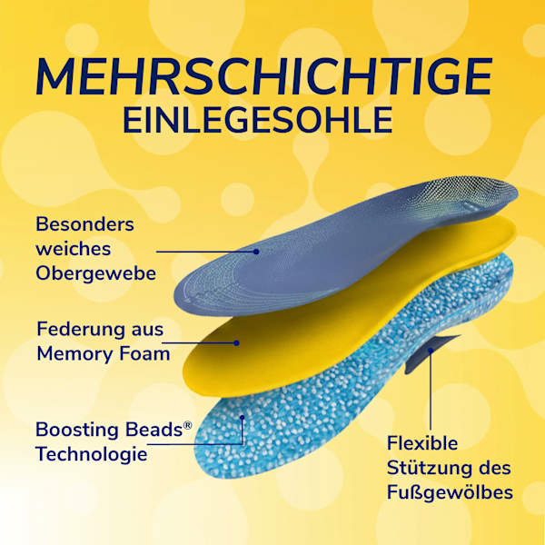Einlegesohlen 24 hour energy Gr. 40 - 47,5 (1 Paar) Scholl