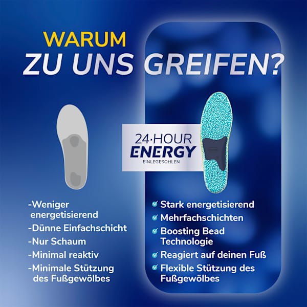 Einlegesohlen 24 hour energy Gr. 40 - 47,5 (1 Paar) Scholl