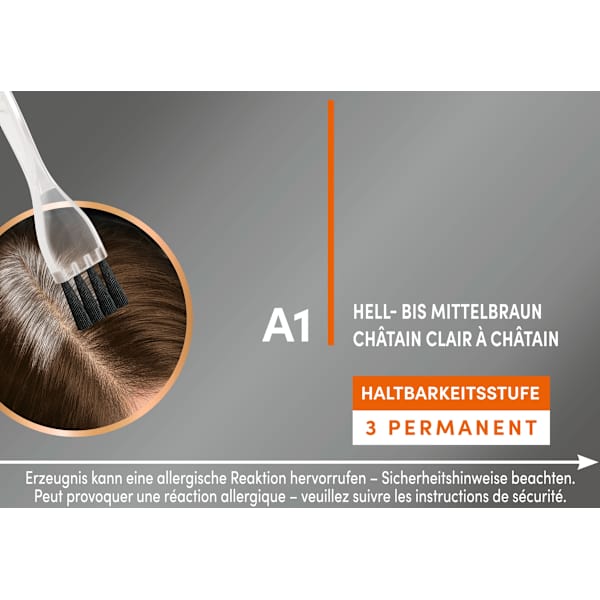 Ansatzset A1 Hell- bis Mittelbraun Schwarzkopf