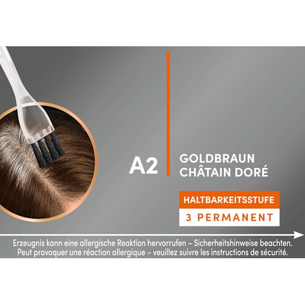 Ansatzset A2 Goldbraun Schwarzkopf