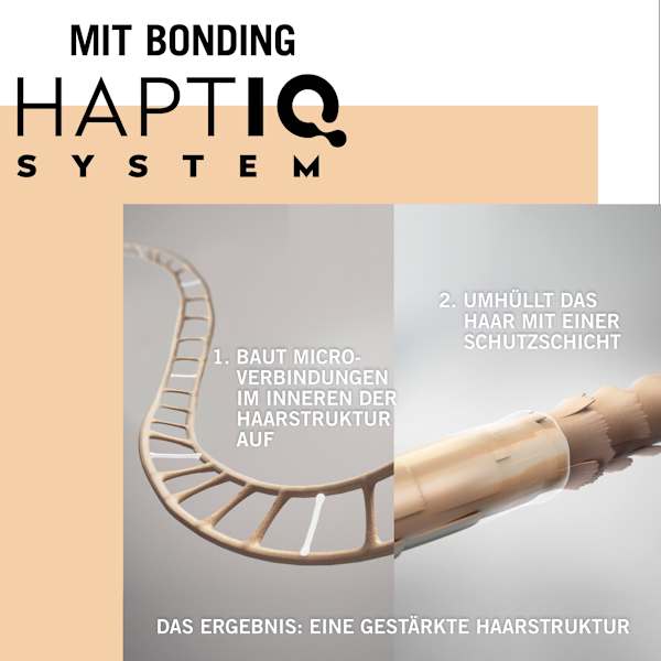 Ansatzset A4 Dunkelbraun Schwarzkopf
