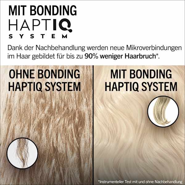 Haare Aufheller Ultra L100 Eisblond Schwarzkopf Blonde