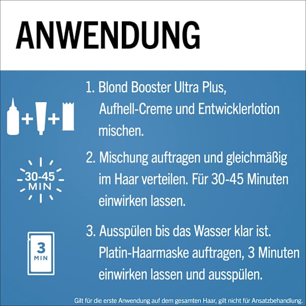 Haare Aufheller Ultra L101 Silberblond Schwarzkopf Blonde