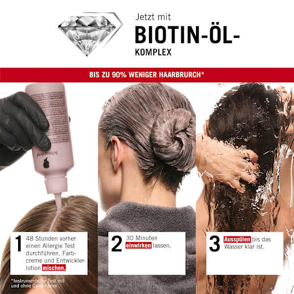 Haarfarbe 859 Violette Wildseide Schwarzkopf Brillance