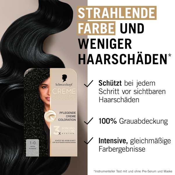 Haarfarbe 1-0 Tiefes Schwarz Schwarzkopf CREME SUPREME