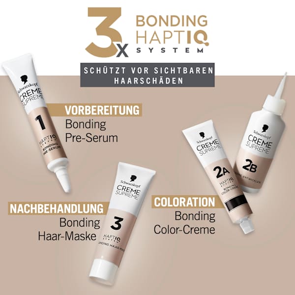 Haarfarbe 5-0 Natürliches Braun Schwarzkopf CREME SUPREME