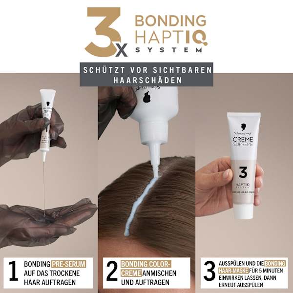 Haarfarbe 5-1 Kühles Braun Schwarzkopf CREME SUPREME