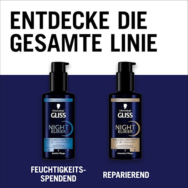 Haarkur Night Elixier Ultimate Repair Schwarzkopf GLISS