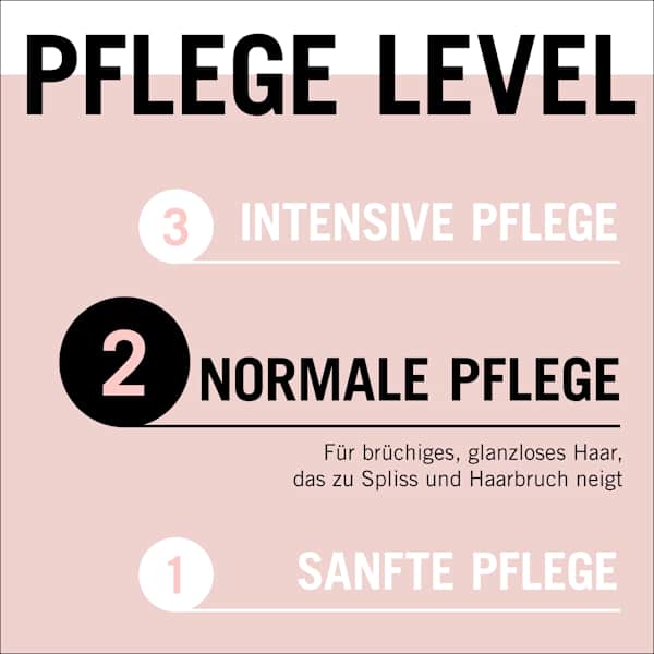 Haarserum Anti-Spliss Wunder Schwarzkopf GLISS