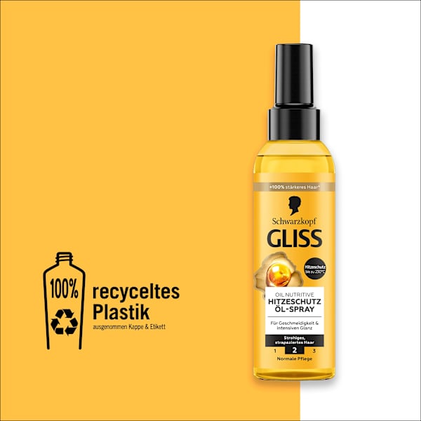 Hitzeschutz Öl-Spray Oil Nutritive Schwarzkopf GLISS