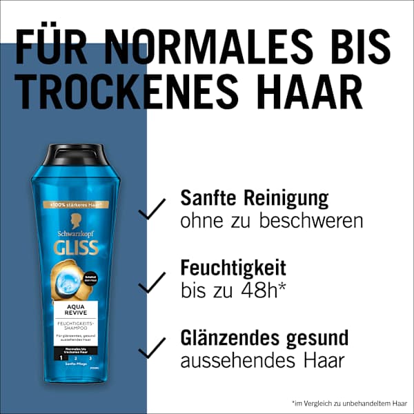 Shampoo Aqua Revive Schwarzkopf GLISS
