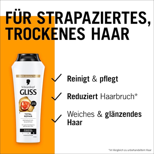 Shampoo Total Repair Schwarzkopf GLISS