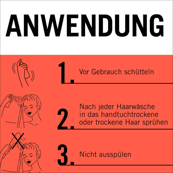 Sprüh-Conditioner Express-Repair Total Repair, Reisegröße Schwarzkopf GLISS