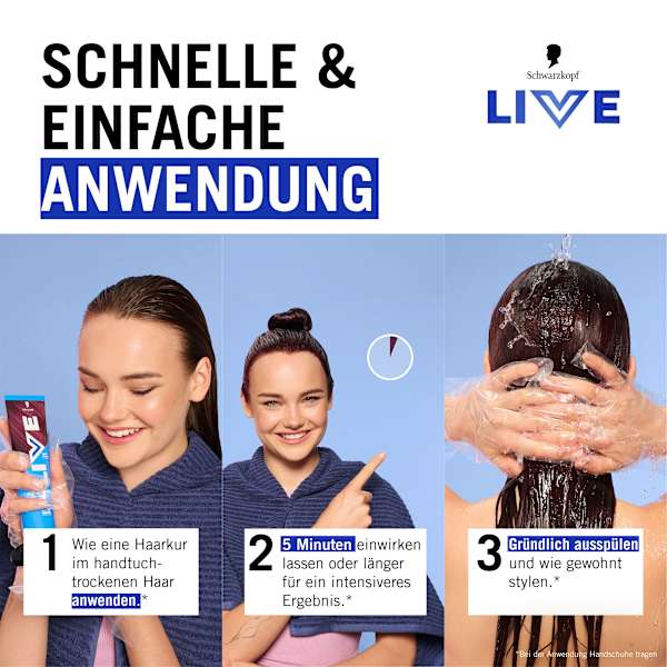 Farb-Glanzbehandlung Glossing Go Gloss, Strawberry Soda Schwarzkopf LIVE
