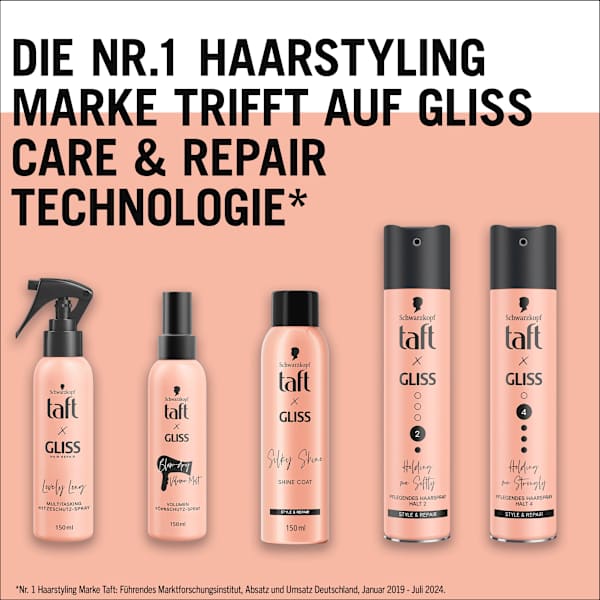 Hitzeschutzspray taft x Gliss Lovely Long Schwarzkopf taft