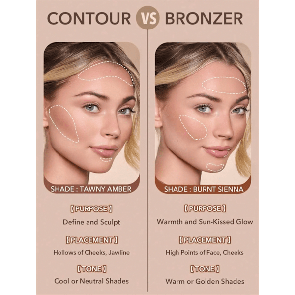 Contouring Liquid Sun Sculpt Clay SHEGLAM