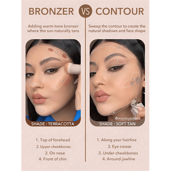 Contouring Liquid Sun Sculpt Soft Tan SHEGLAM