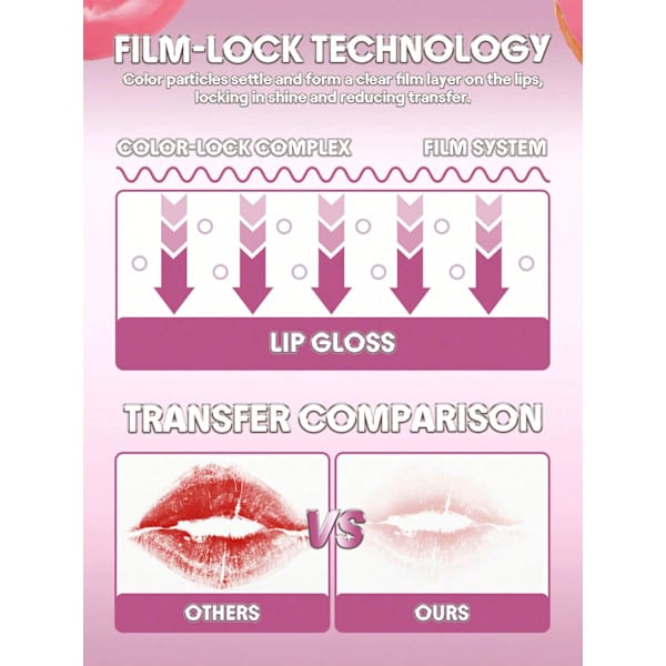 Lipgloss Glass Lock Air 111 High Key SHEGLAM