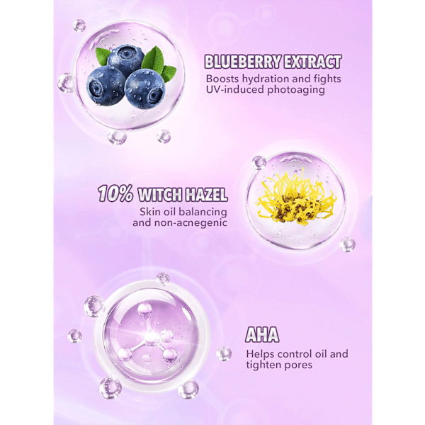 Primer Good Grip Blueberry SHEGLAM