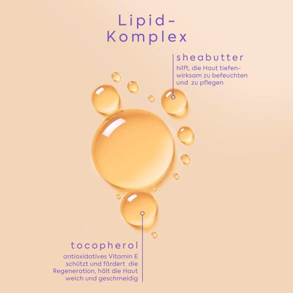 Körperöl Creamy Blueberry Caramel Bliss SHIRIN BEAUTY