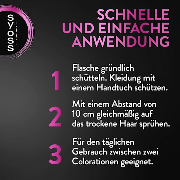 Ansatz Retoucher Schwarz Syoss