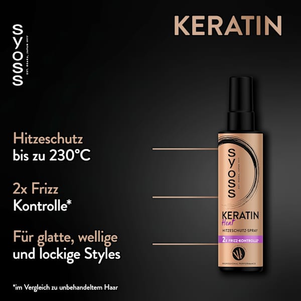 Hitzeschutzspray Keratin syoss