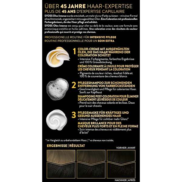 Haarfarbe 1_10 Intensives Schwarz Syoss Oleo Intense