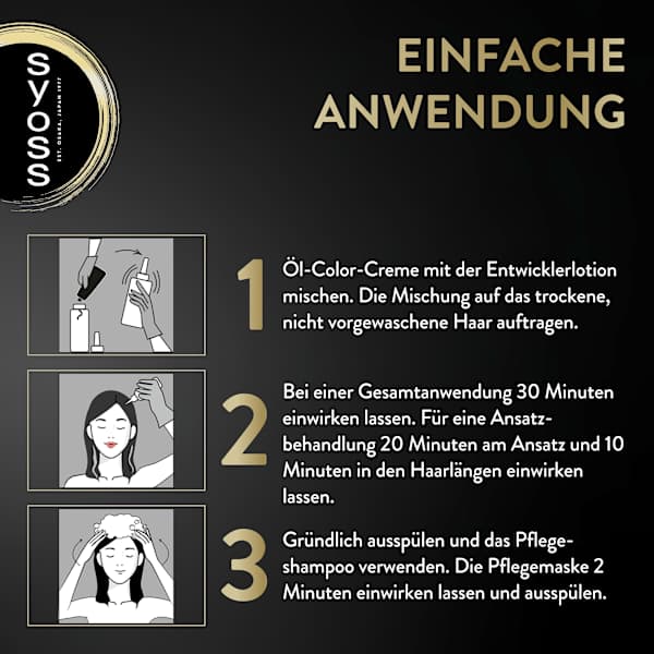 Haarfarbe 2_10 Schwarzbraun Syoss Oleo Intense