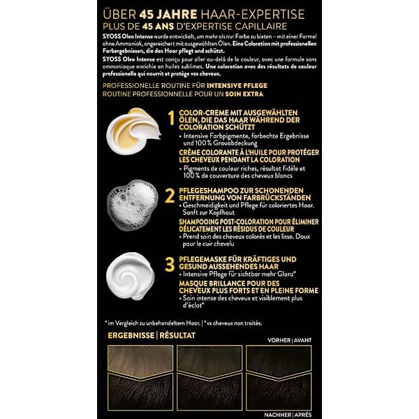 Haarfarbe 2_10 Schwarzbraun Syoss Oleo Intense