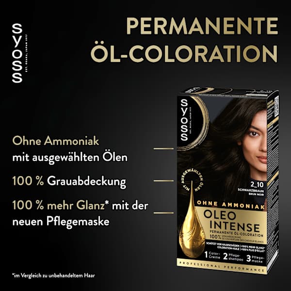 Haarfarbe 2_10 Schwarzbraun Syoss Oleo Intense