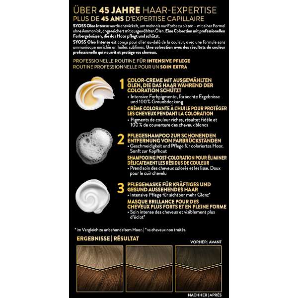Haarfarbe 4_60 Goldbraun Syoss Oleo Intense