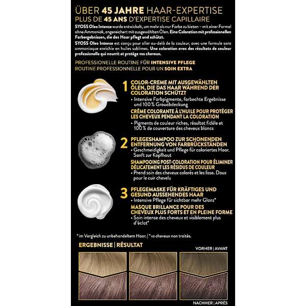 Haarfarbe 7_56 Dunkles Aschblond Syoss Oleo Intense