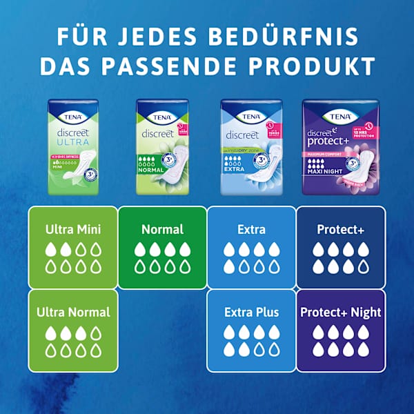 discreet Einlagen Inkontinenz Extra Plus Duopack TENA